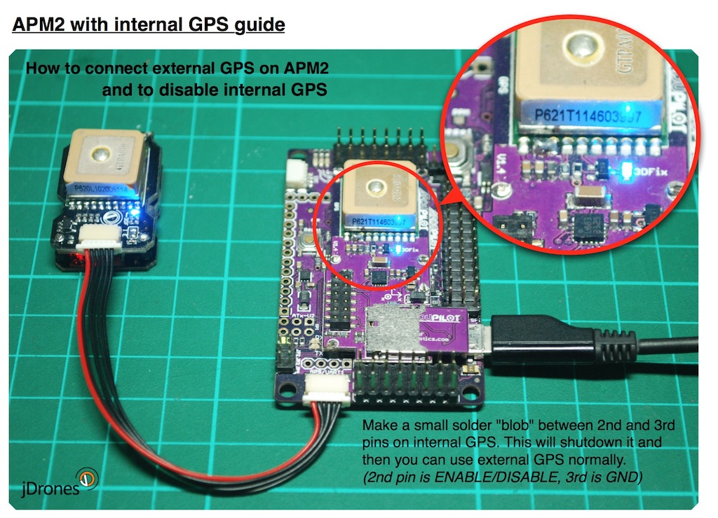 jDrones_GPS_ArduPilot_Mega_2_APM2_Disable_guide_sml.jpg?width=500