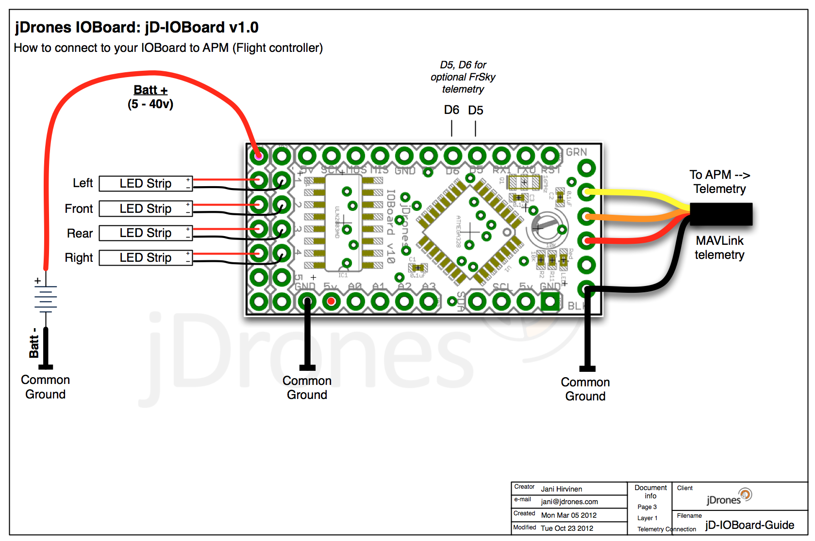 jD-IOBoard-TelemConnection.png?width=500